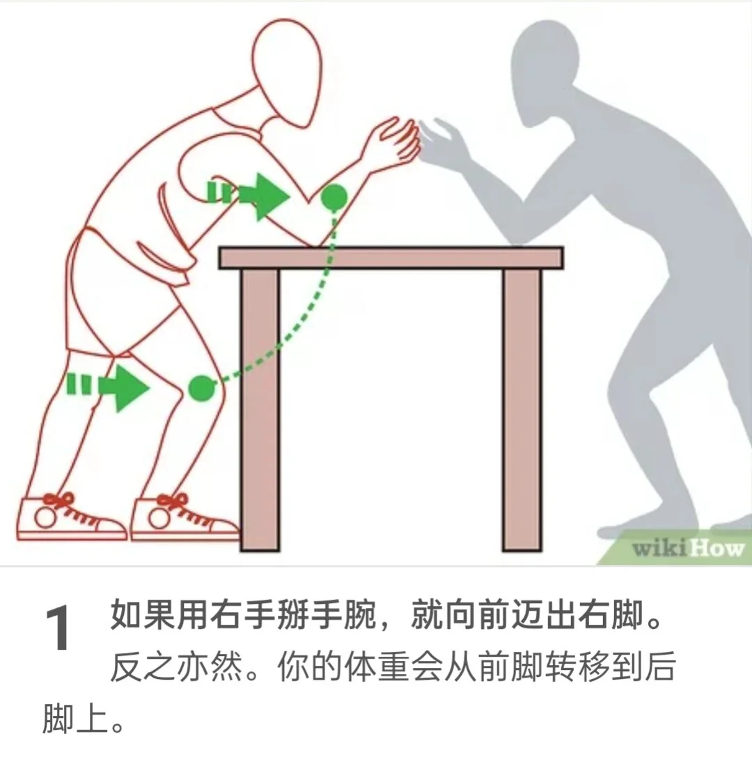 为什么篮球后卫需要特别的体能训练_2